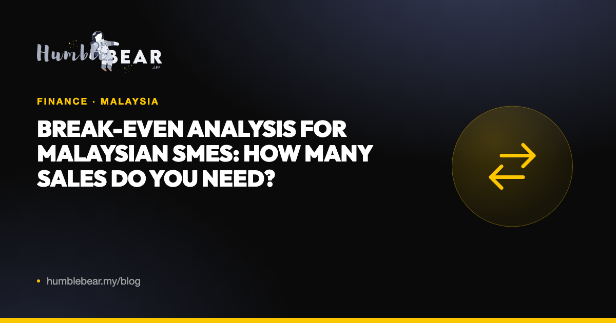Cover: Break-even analysis for Malaysian SMEs: how many sales do you need?