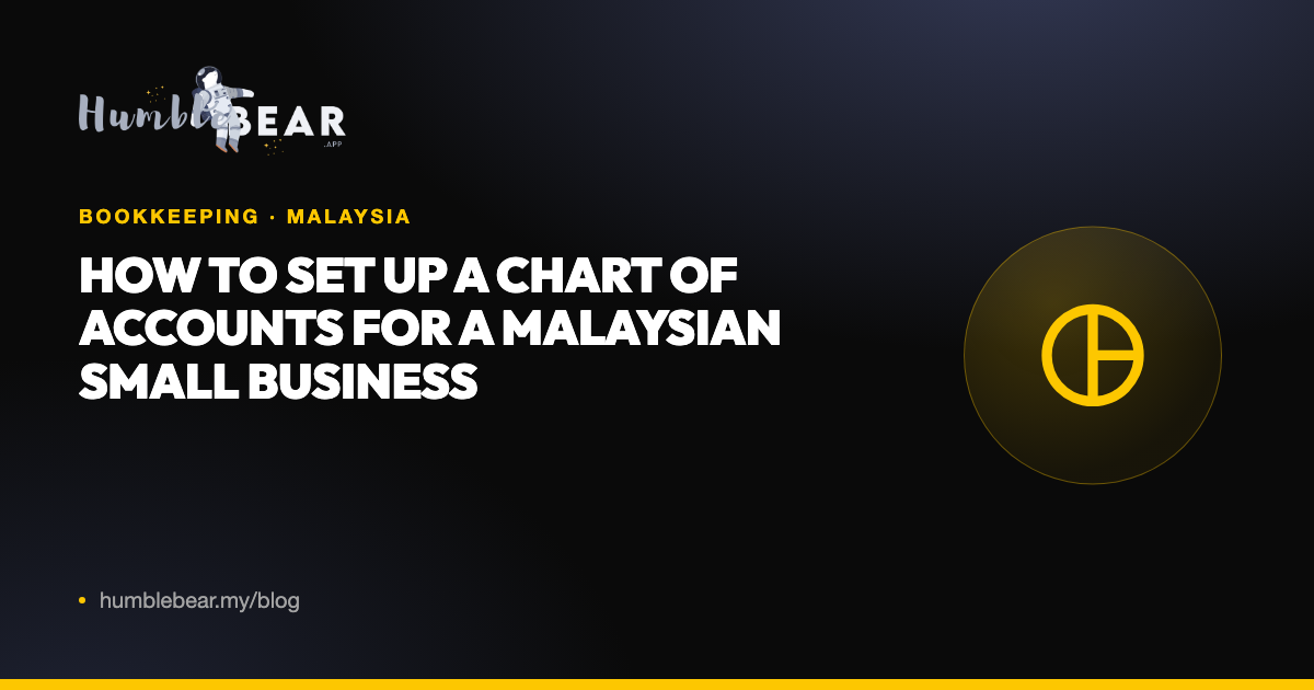 Cover: How to set up a chart of accounts for a Malaysian small business