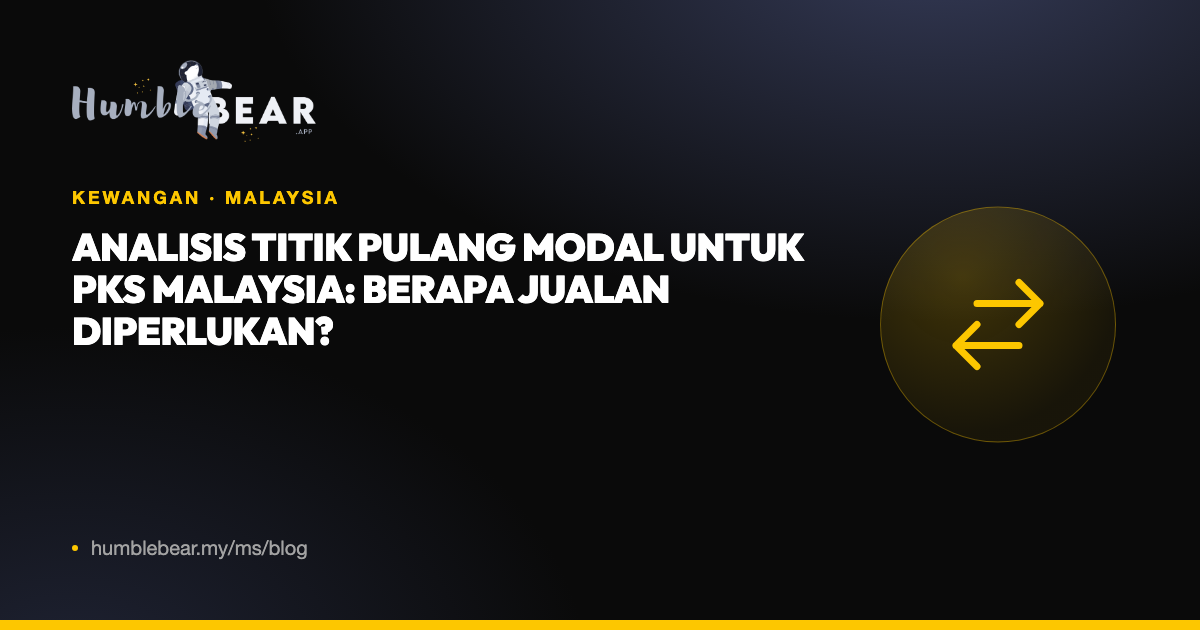 Gambar kulit: Analisis titik pulang modal untuk PKS Malaysia: berapa jualan diperlukan?